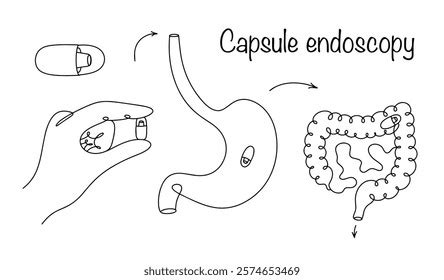 2,728 Endoscopy Icons Stock Vectors and Vector Art | Shutterstock
