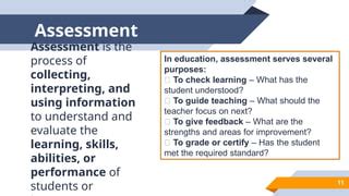 Image result for Assessment Overview