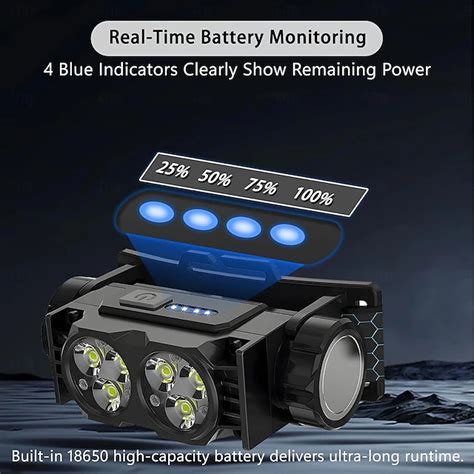 LED Headlamp Rechargeable, Super Bright Magnetic Headlight with Type-C ...