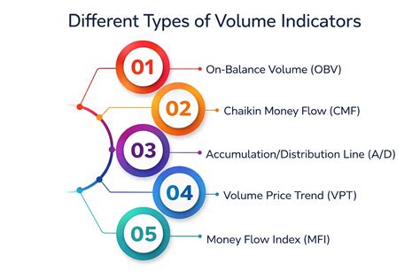 MongoDB in Production: Hard-Learned Lessons Before Deployment | by ...