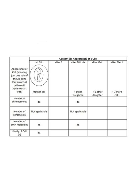WS2 Lab Project 2: Cell Division & Genetics Problems Overview - Studocu