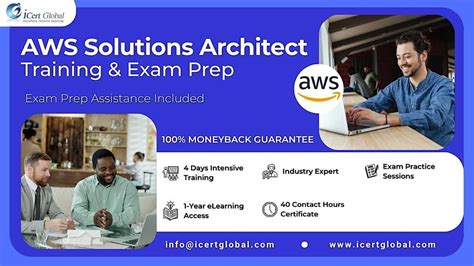 AWS Solution Architect Training | 4-Day Bootcamp in Corpus Christi, TX ...