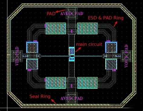 ESD Protection Devices For Embedded Systems: Selection & Design