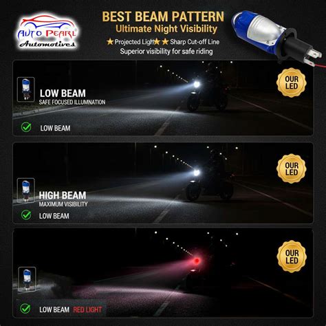 AUTO PEARL H4 LED Projector Lens Motorcycle Bulbs CSP Chip Hi/Lo Beam ...