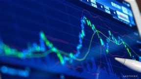 免費美股報價 US Free Stock Quote - 阿斯達克財經網 AASTOCKS.com