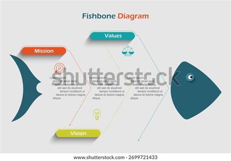 Rounding Method: Over 4,881 Royalty-Free Licensable Stock Illustrations ...