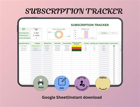 Monthly Subscription Tracker | Printable PDF + Digital Google Sheet ...