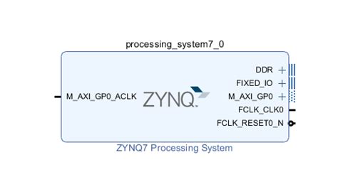 基于Lemon ZYNQ的PS实验十六 通过PS部分来为PL逻辑提供时钟（做工程时的常用方法） – Hello FPGA