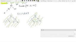 255. Verify Preorder Sequence in Binary Search Tree - Video Solution ...