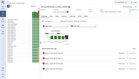 What is Airflow®? — Airflow 3.1.4 Documentation