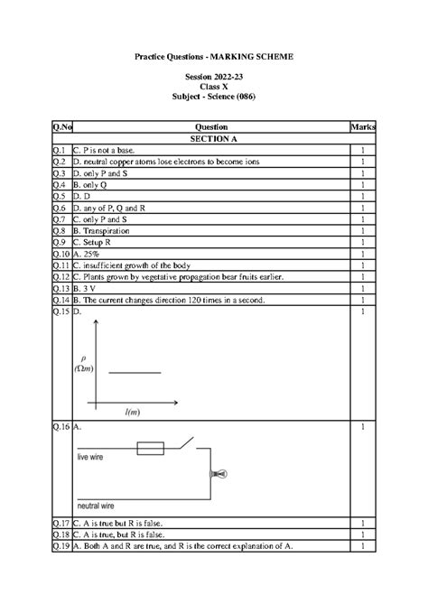 Science Practice Questions Marking Scheme Class X (086) - Studocu