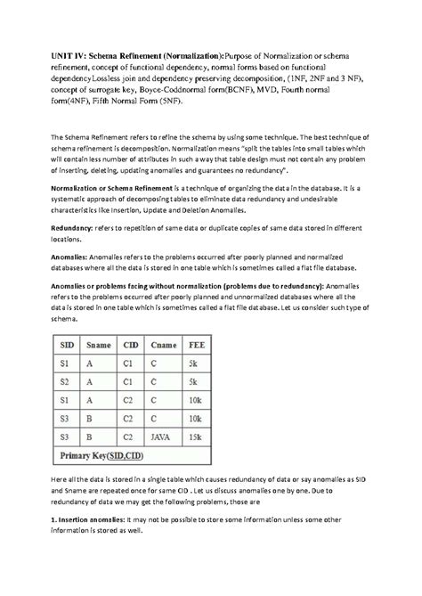 UNIT IV: DBMS - Schema Refinement & Normalization Concepts - Studocu