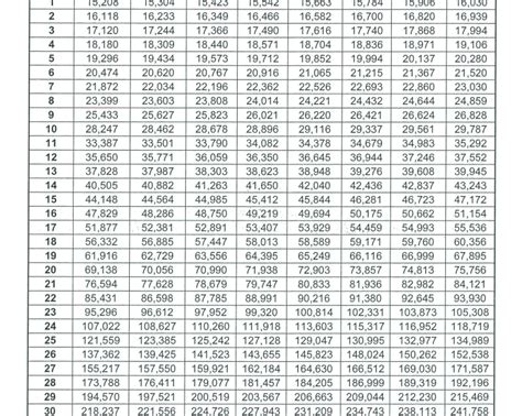 Run.bat File Using Java Process Builder に対する画像結果