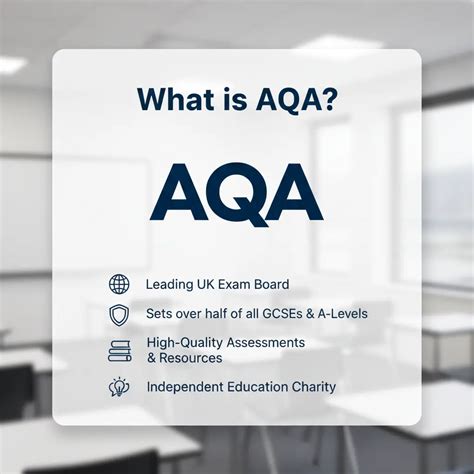 AQA Exam Board | Complete Guide for Students and Parents