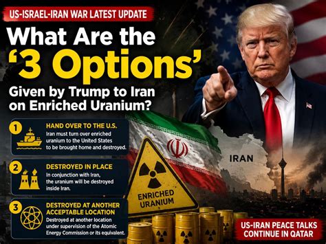 US-Israel-Iran War Latest Update: What Are the '3 Options' Gievn by ...