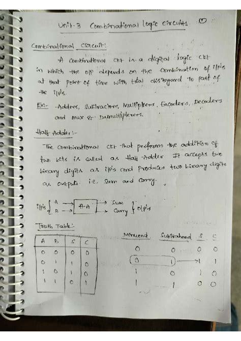 DE 3RD UNIT - Combinational Logic Circuits Overview - Studocu