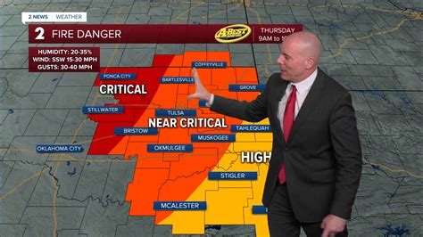 Near-record heat and fire weather concerns