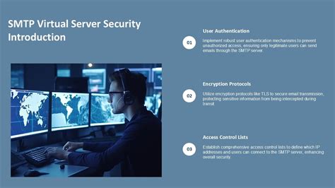 Top 10 Smtp Server PowerPoint Presentation Templates in 2026