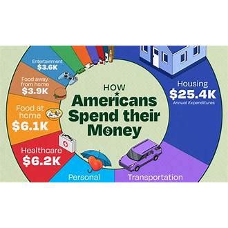 Experience the Thrills of find part time work from home jobs Gameplay