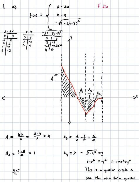 MATH 205 Midterm Practice Problems and Solutions - Studocu