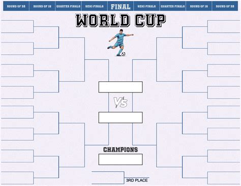 Printable, Fillable World Cup Tournament Bracket For 2026 - Printerfriendly