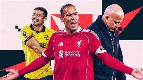 Liverpool player ratings vs Wolves: Virgil van Dijk among Reds' flops ...
