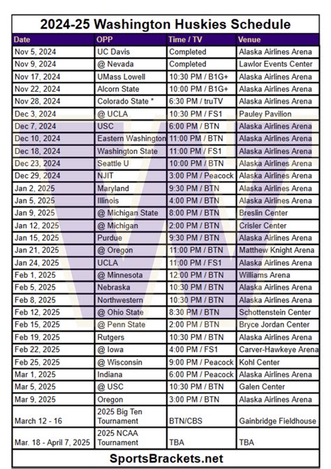 Printable 2024-25 Washington Huskies Basketball Schedule; TV Broadcasts ...