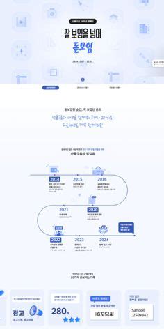 Pin by Mary Puck on Infographics | Infographic, Dashboard examples ...