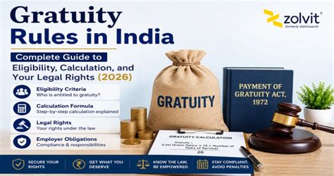 Gratuity Rules in India Complete Guide to Eligibility