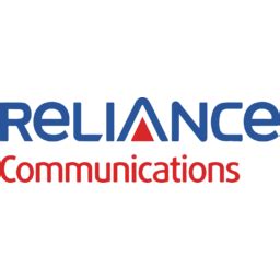 Reliance Communications (RCOM.NS) - Stock price history