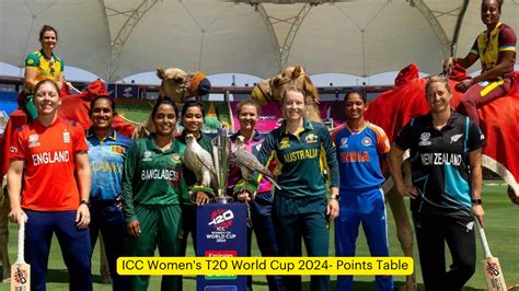 ICC Women's T20 World Cup 2024- Points Table
