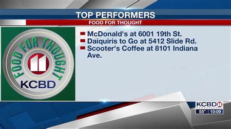 Food for Thought: Greasy knives & unsanitized dishes at one low performer