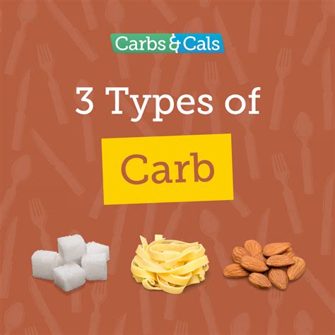 Learn about the different types of carbs | Be carb confident