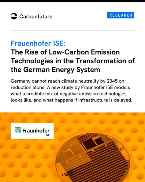 #carbonremoval #cdr #netzero #energytransition #negativeemissions ...