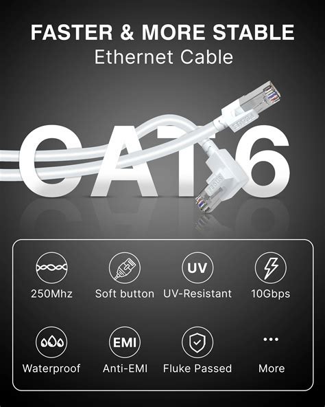 FEDUS 90 Degree L-Shape Cat6 Ethernet High Speed cable