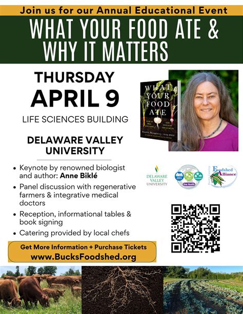 Apr 9 | What Your Food Ate & Why It Matters | Doylestown, PA Patch
