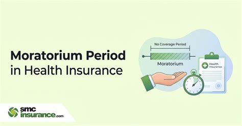 Moratorium Period in Health Insurance: Can Your Claim Be Rejected After ...