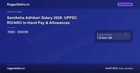 UPPSC LT Grade Teacher Salary 2026 – Full In-hand Pay Breakdown | UPPSC ...