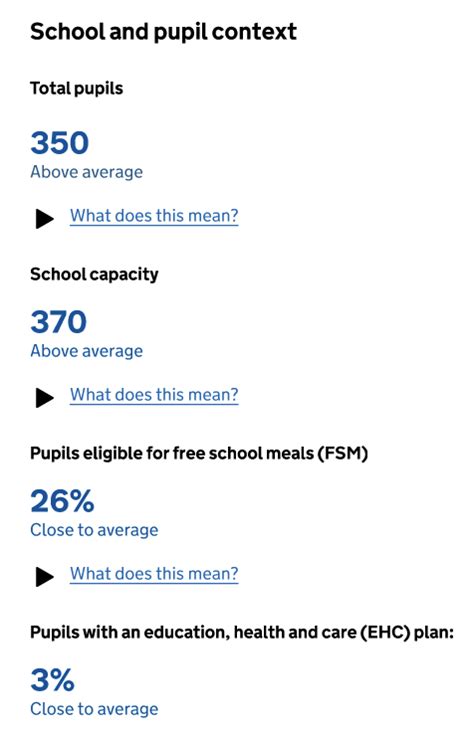 Ofsted report cards: the 8 big changes you need to know
