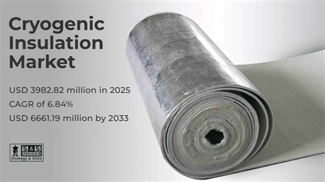 Cryogenic Insulation Market Set to Achieve USD 6.66 Billion by 2033 ...