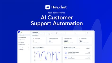 Hay | Reviews, Pricing & Demos - SoftwareAdvice GB