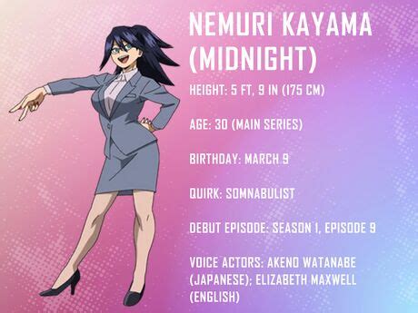 MHA Height Chart: All Popular Characters & Villains