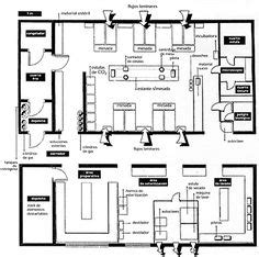 Diagrama de Funcionamiento | Bubble diagram architecture, Architecture ...