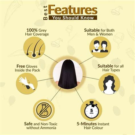 TERIHAR Hair Protection Shampoo with Dye Lock – 300ml - Price in India ...