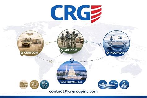 #crg #centcom #africom #indopacom #missionsupport #defense # ...