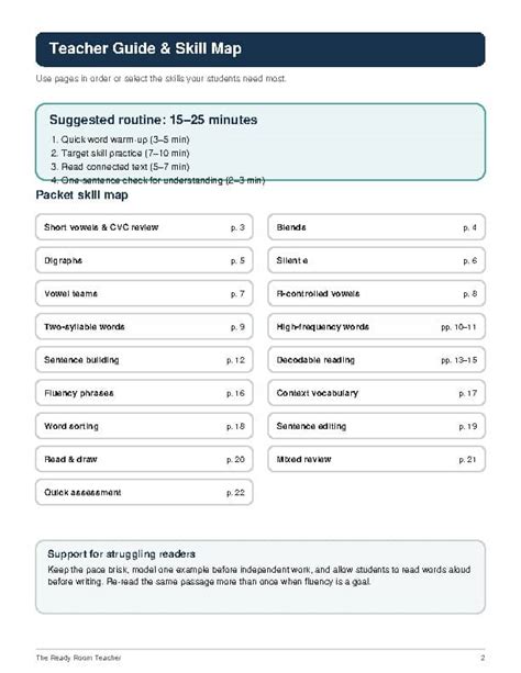 2nd Grade Reading Intervention Packet | Phonics, Fluency & Comprehension
