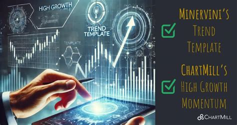 Lumentum Holdings Inc (NASDAQ:LITE) Combines Minervini Trend Template ...