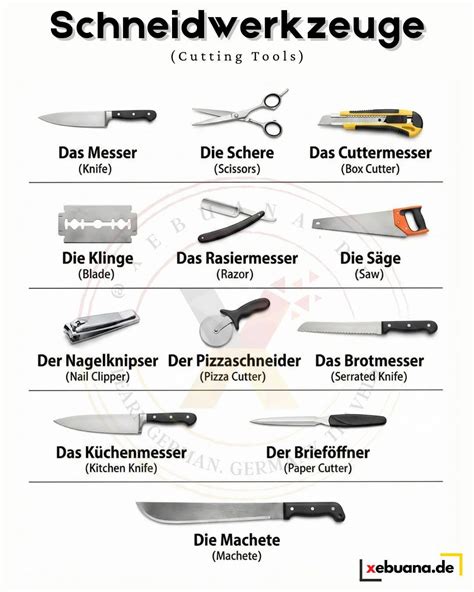 Lerne Deutsch - Relativsätze mit „denen“ Relative Clauses... | Facebook