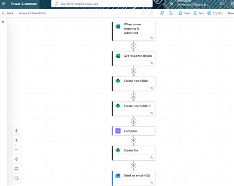 Through the Shoals of PowerAutomate — David Whelan