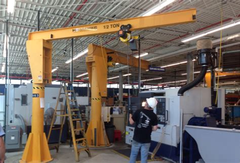 HSI Cranes – Scaling Up From DriveWorks Solo to DriveWorks Pro | TPM